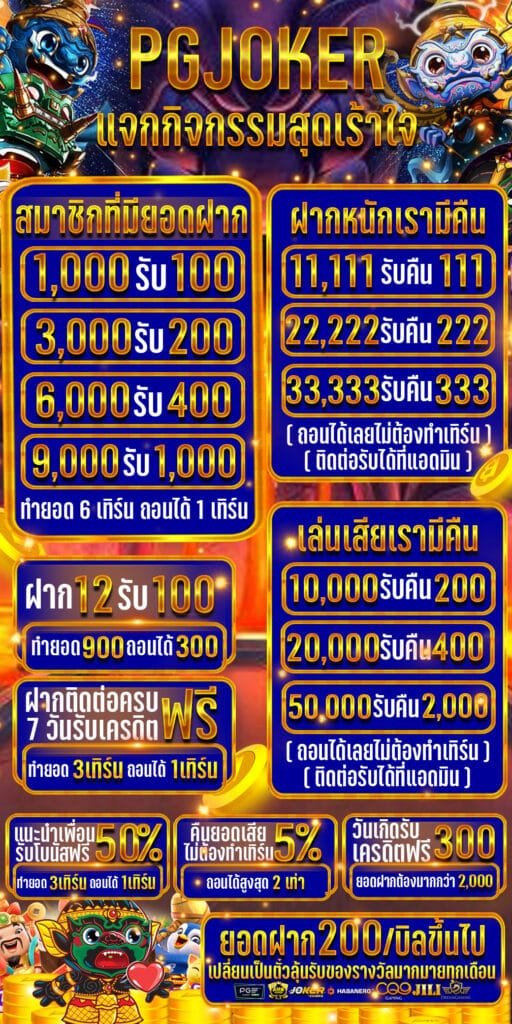 สล็อตยักษ์เขียว168จัดอันดับเว็ปมาแรงในไทย2024