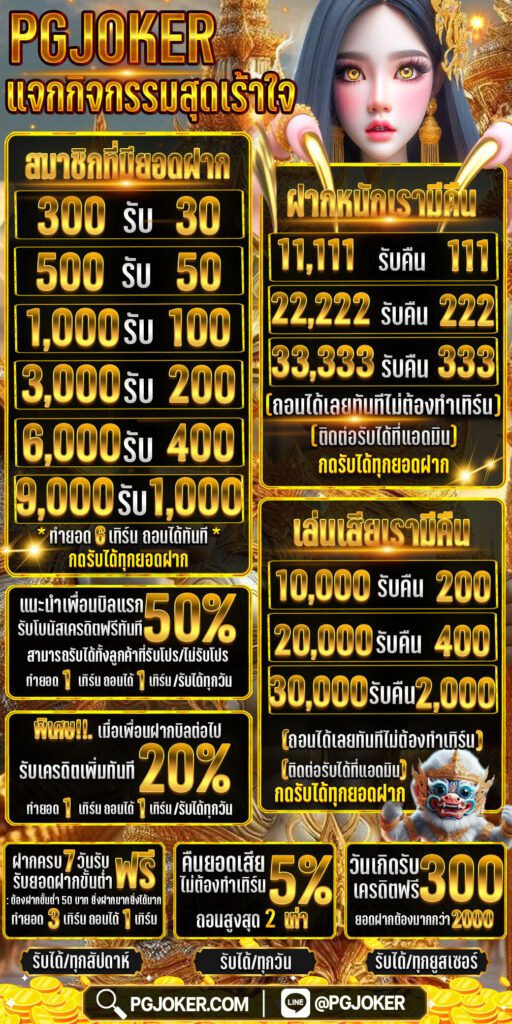 สล็อตยักษ์ เว็บสล็อตวอเลทแตกง่าย อันดับ 1